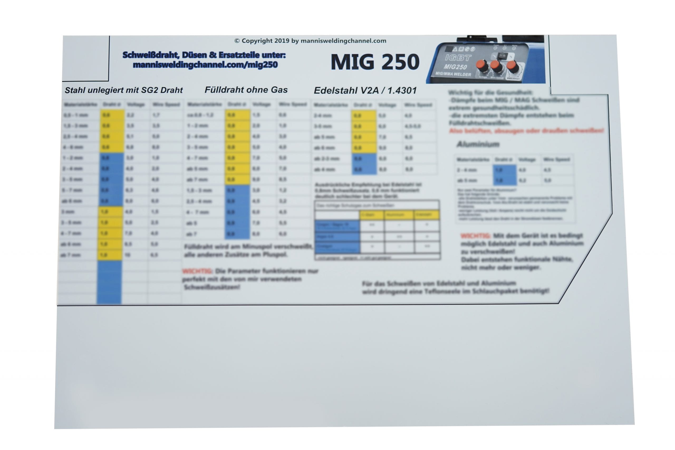 Aufkleber für MIG-250